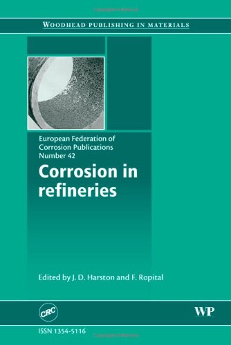 Corrosion in refineries