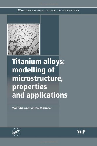 Titanium alloys