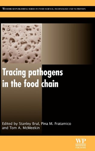 Tracing Pathogens in The Food Chain