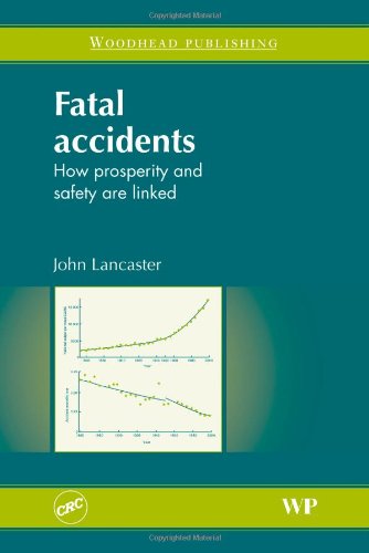 Fatal accidents