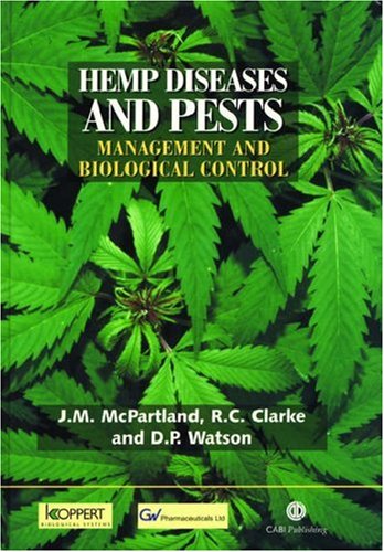 Hemp Diseases and Pests Management and Biological Control.