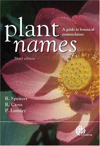 Plant Names