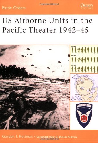 US Airborne Units in the Pacific Theater 1942–45