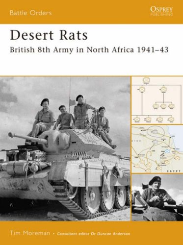 Desert Rats