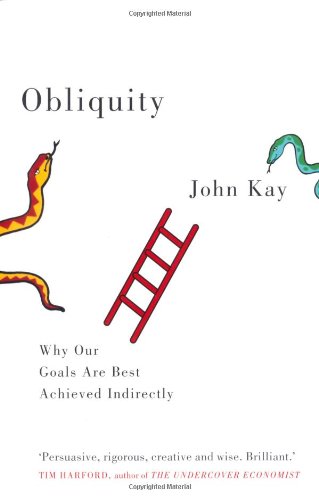 Obliquity