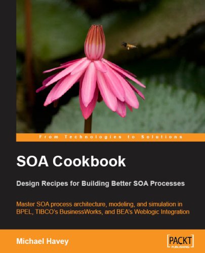 Soa Cookbook