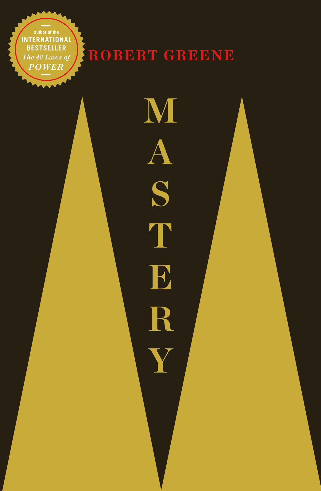 The concise mastery