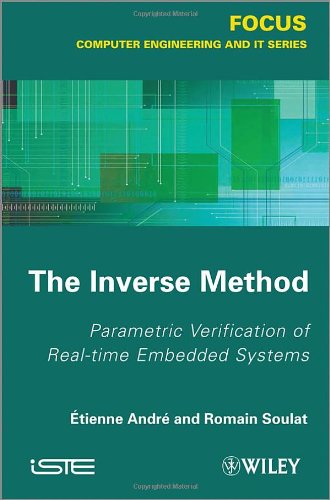 The Inverse Method