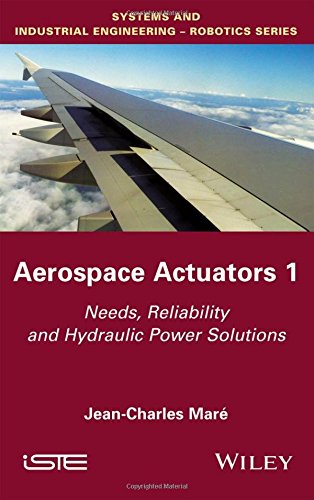 Aerospace Actuators