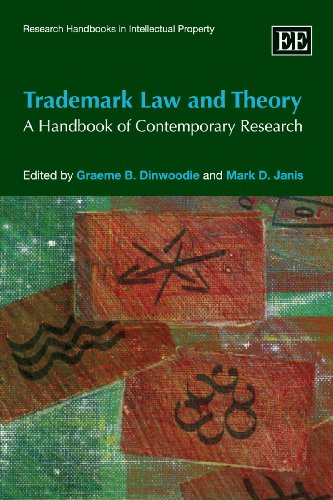 Trademark law and theory : a handbook of contemporary research
