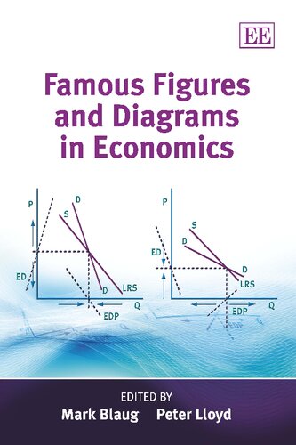 Famous Figures and Diagrams in Economics