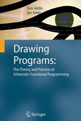 Drawing Programs