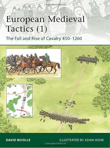 European medieval tactics