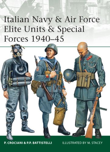 Italian Navy &amp; Air Force Elite Units &amp; Special Forces 1940–45