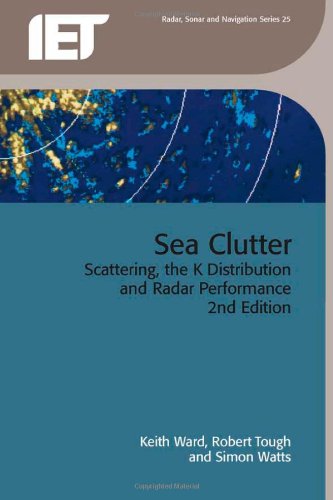 Sea Clutter