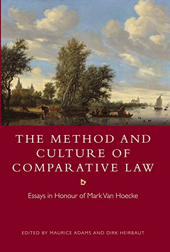 The Method and Culture of Comparative Law