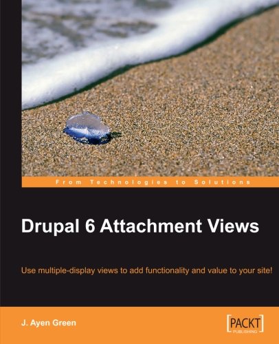 Drupal 6 Attachment Views