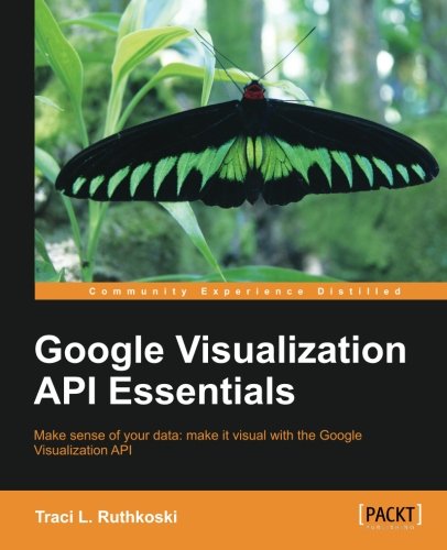 Google Visualization API Essentials