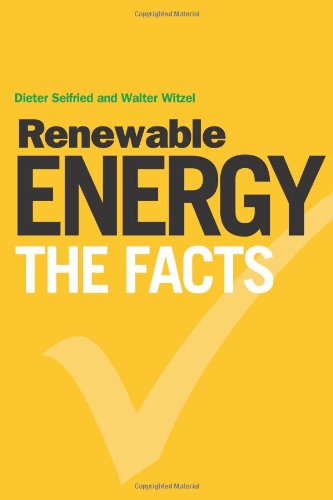 Renewable Energy   The Facts