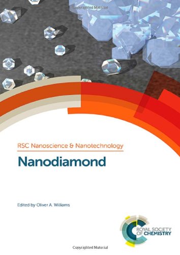 Nanodiamond