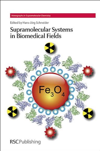 Supramolecular Systems in Biomedical Fields