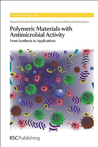 Polymeric Materials with Antimicrobial Activity