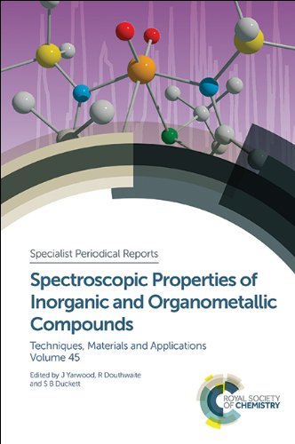 Spectroscopic Properties of Inorganic and Organometallic Compounds