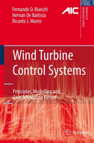 Wind Turbine Control Systems