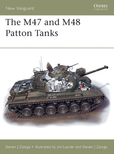 The M47 and M48 Patton Tanks