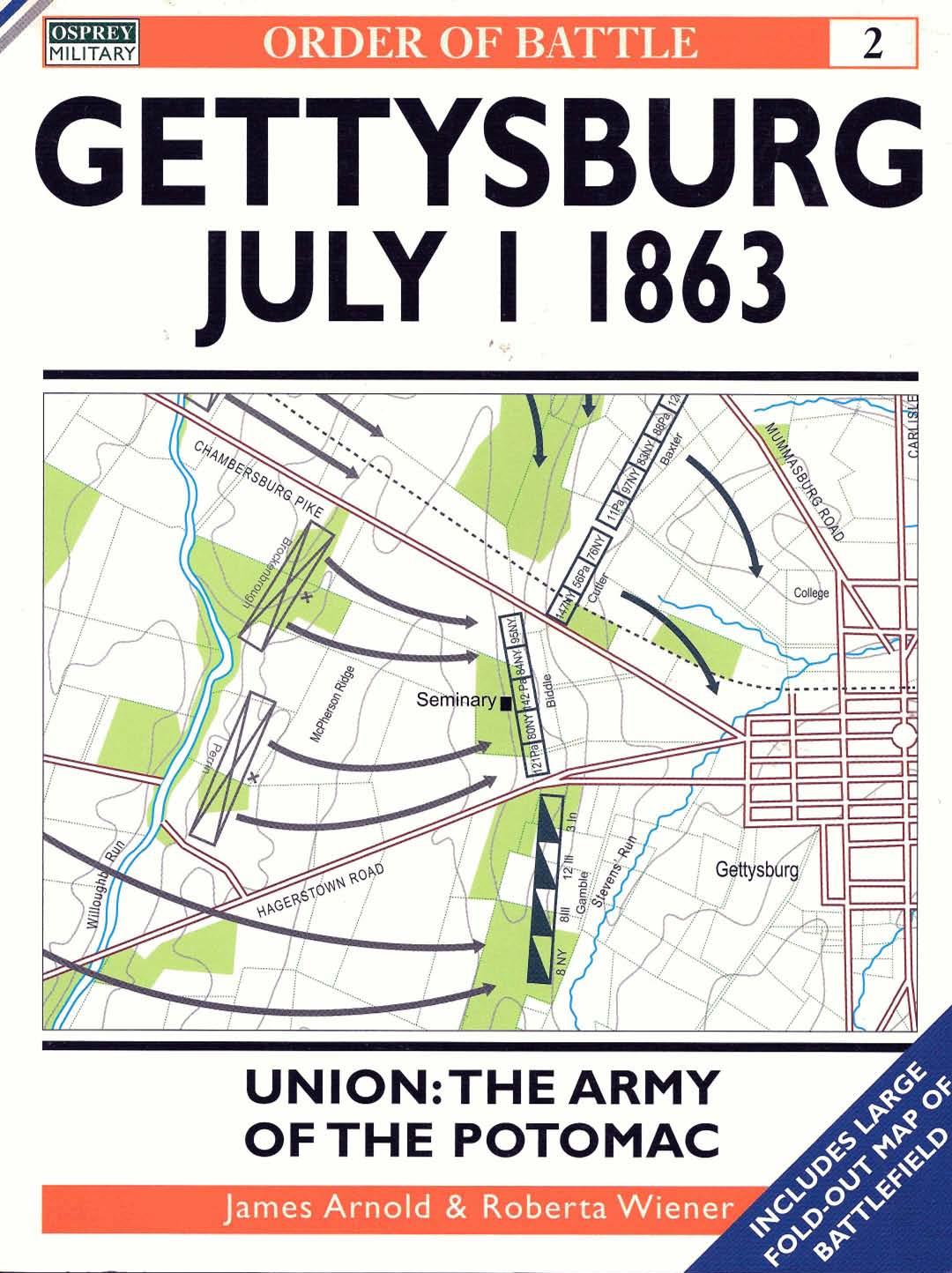 Gettysburg July 1 1863