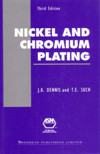 Nickel and Chromium Plating