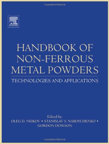 Handbook of Non-Ferrous Metal Powders