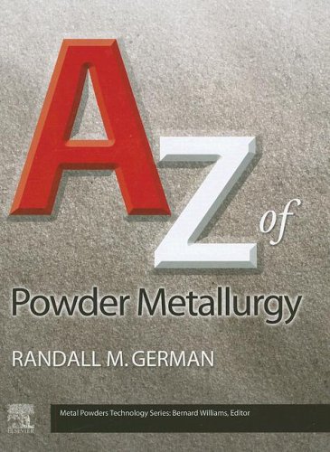 A   Z Of Powder Metallurgy (Metal Powders Technology)