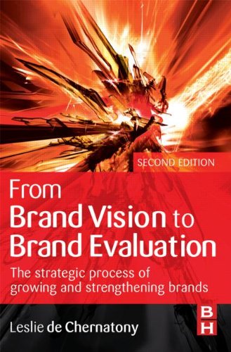 From Brand Vision to Brand Evaluation