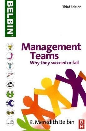 Management Teams