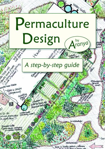 Permaculture Design
