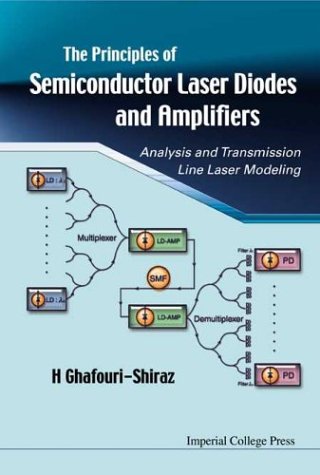 The Principles Of Semiconductor Laser Diodes And Amplifiers