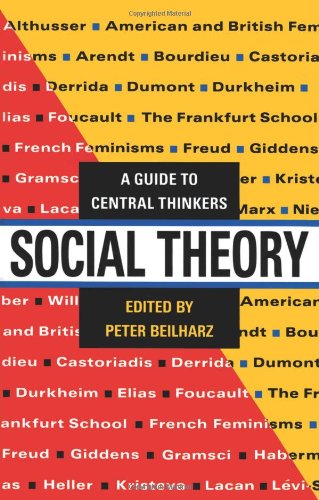 Social Theory