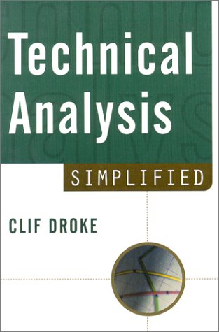 Technical Analysis Simplified