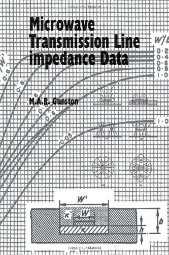 Microwave Transmission Line Impedance Data