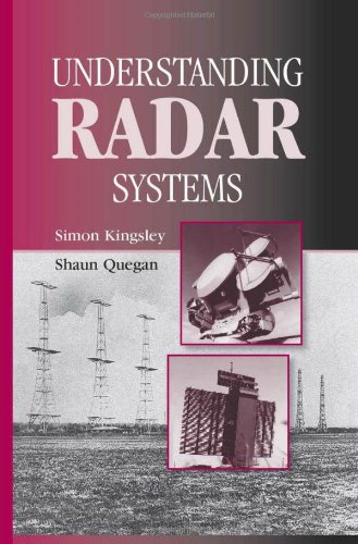 Understanding Radar Systems