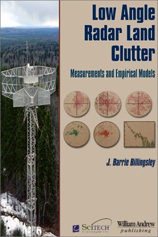 Low-Angle Radar Land Clutter