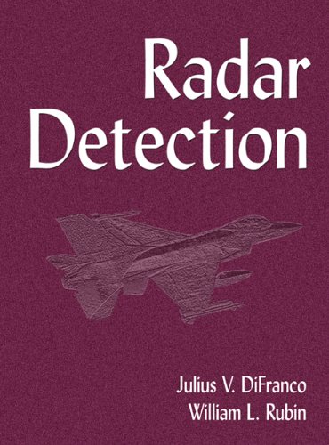 Radar Detection