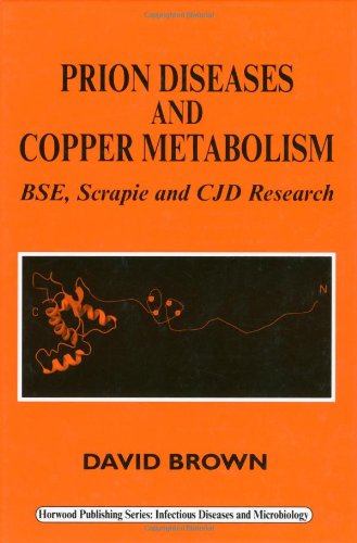 Prion Diseases and Copper Metabolism