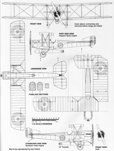 Sopwith B.1 & T.1 Cuckoo.