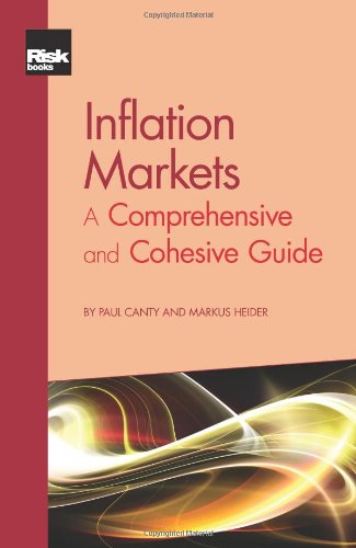 Inflation Markets