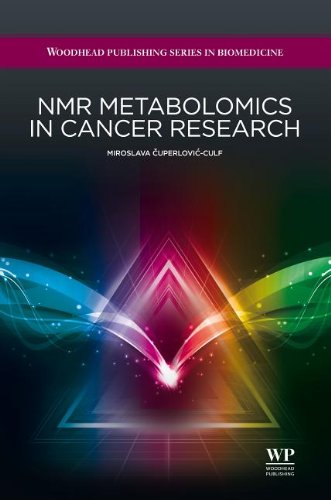 NMR metabolomics in cancer research