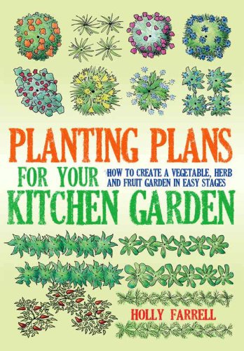 Planting Plans for Your Kitchen Garden