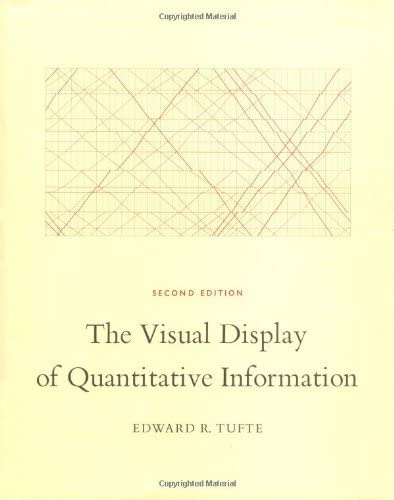 The Visual Display of Quantitative Information