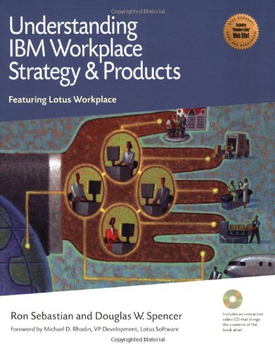 Understanding IBM Workplace Strategy and Products